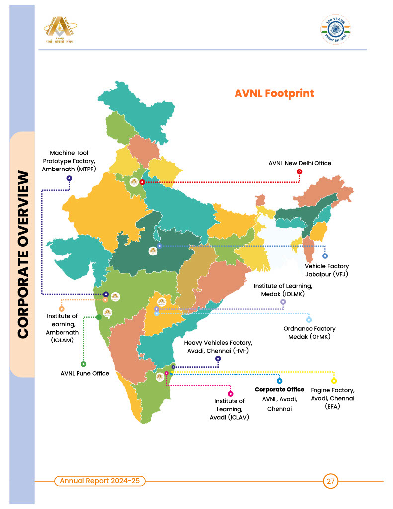 The image denotes the geological location of AVNL CO and AVNL units within India.  Armoured Vehicles Nigam Ltd. (AVNL) is one of the seven newly established Defence Public Sector Undertakings. AVNL was formally incorporated as a wholly owned Government of India company under the Companies Act 2013 on August 14, 2021. Its headquarters is situated in Avadi, Chennai. The company commenced its operations on the designated date of October 1, 2021. AVNL emerged from the former Ordnance Factory Board, comprising five factories, three institutes of learnings and 2 Marketing Office.  Production Units:  Heavy Vehicles Factory, Tamil Nadu,Engine Factory Avadi, Tamil Nadu
Vehicle Factory Jabalpur, Madhya Pradesh
Ordnance Factory Medak, Telangana
Machine Tool Prototype Factory, Ambernath, Maharashtra.  Institutions: AVNL Institute of Learning, Avadi
AVNL Institute of Learning, Medak
AVNL Institute of Learning, Ambernath.  Marketing Office : AVNL Pune Office and AVNL New Delhi Office.