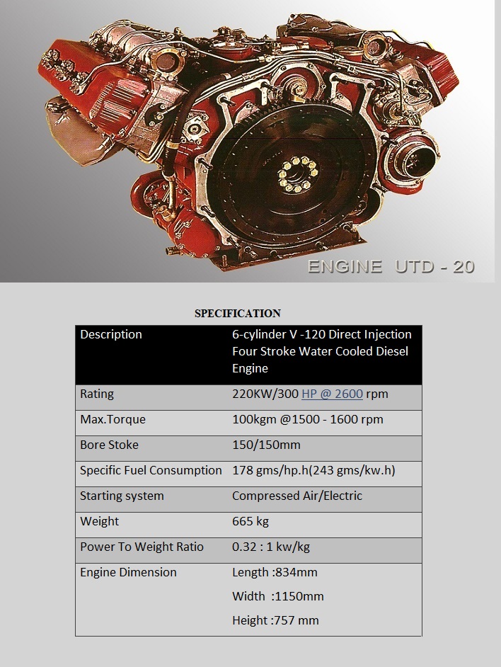 UTD-20 Engine