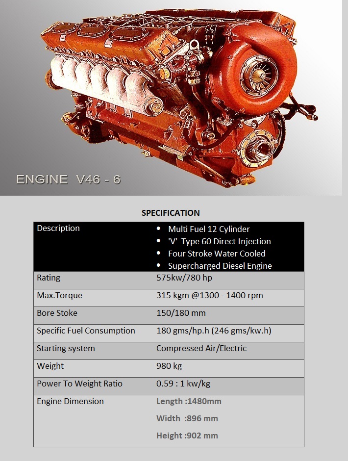 V46-6 ENGINE