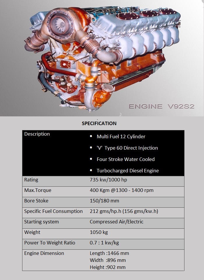 V92S2 Engine