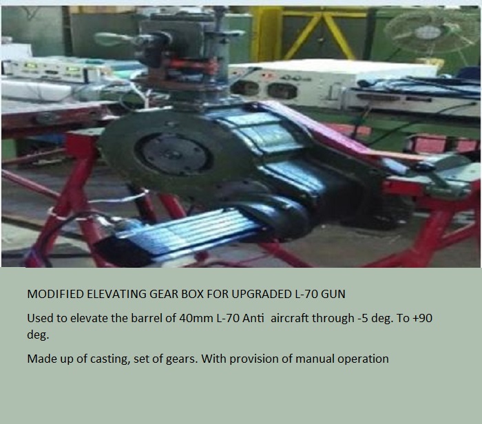 Modified Elevating Gear Box
