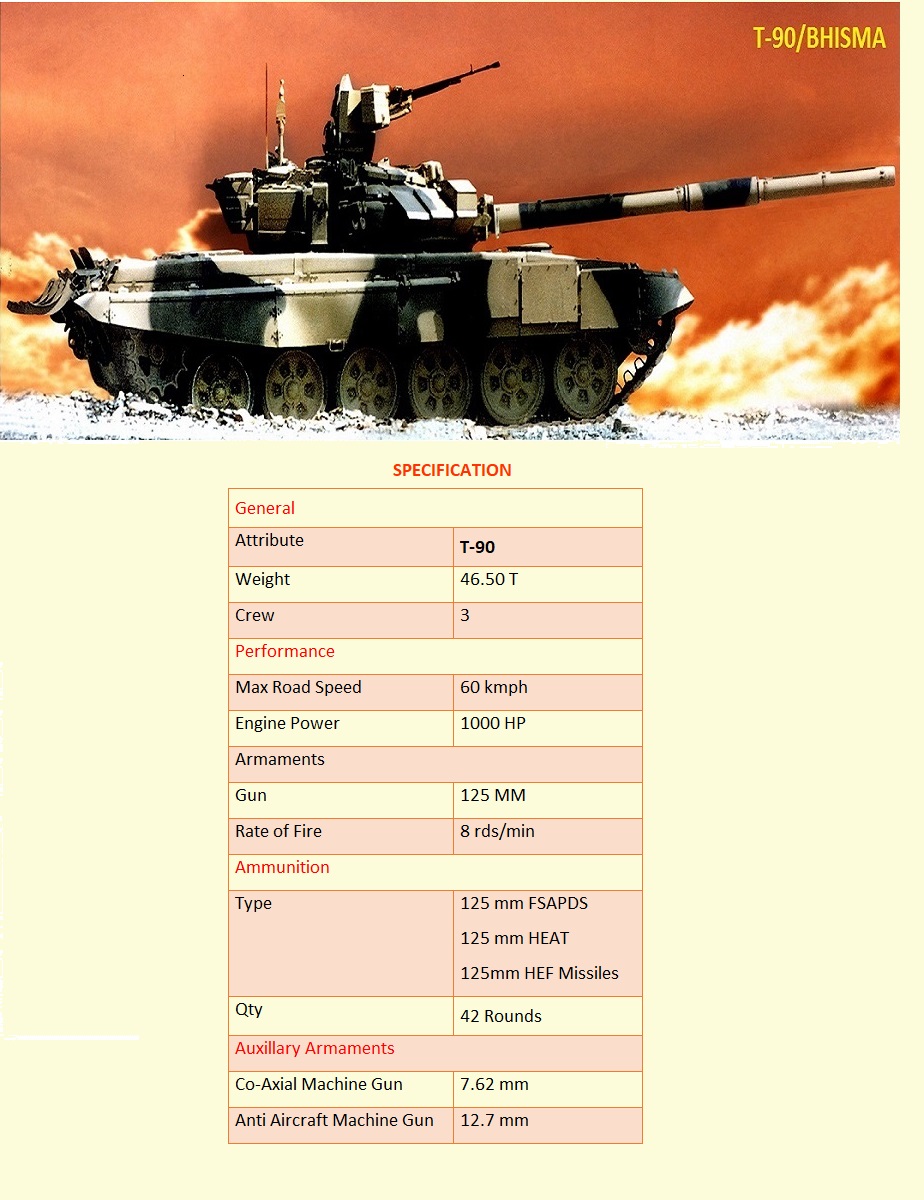 T90 Bhishma