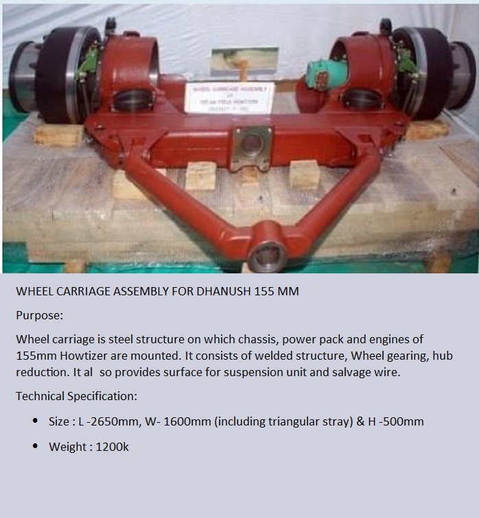 Wheel Carriage Assembly